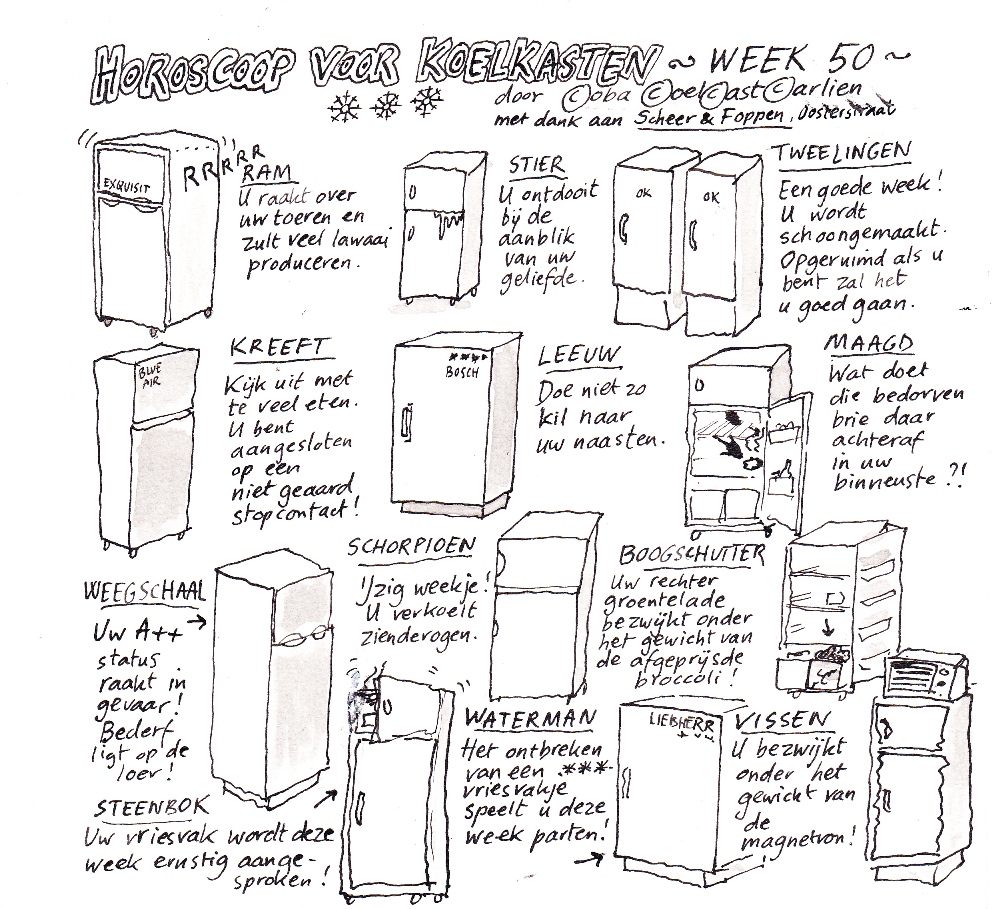 horoscoop-koelkast-dubben-klein
